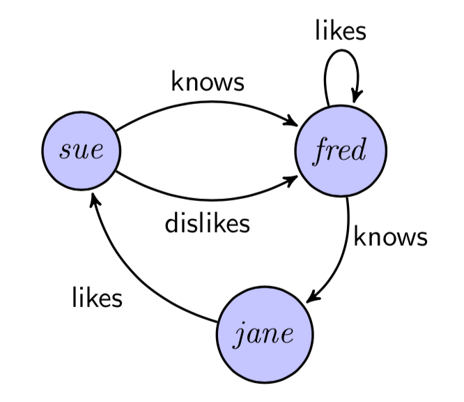 index [avantlab.io]